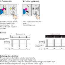 KT5W-2N1316使用說明(示教):